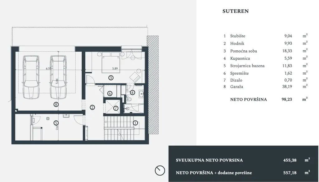 Istra, Petram Resort – vila 455 m², výhľad na more, záhrada, strešný bazén