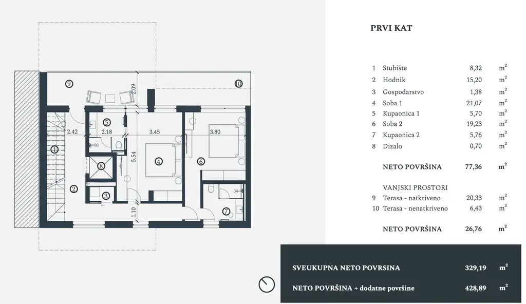 Istria, Petram Resort – villa 329 m², vista mare, garage, ascensore