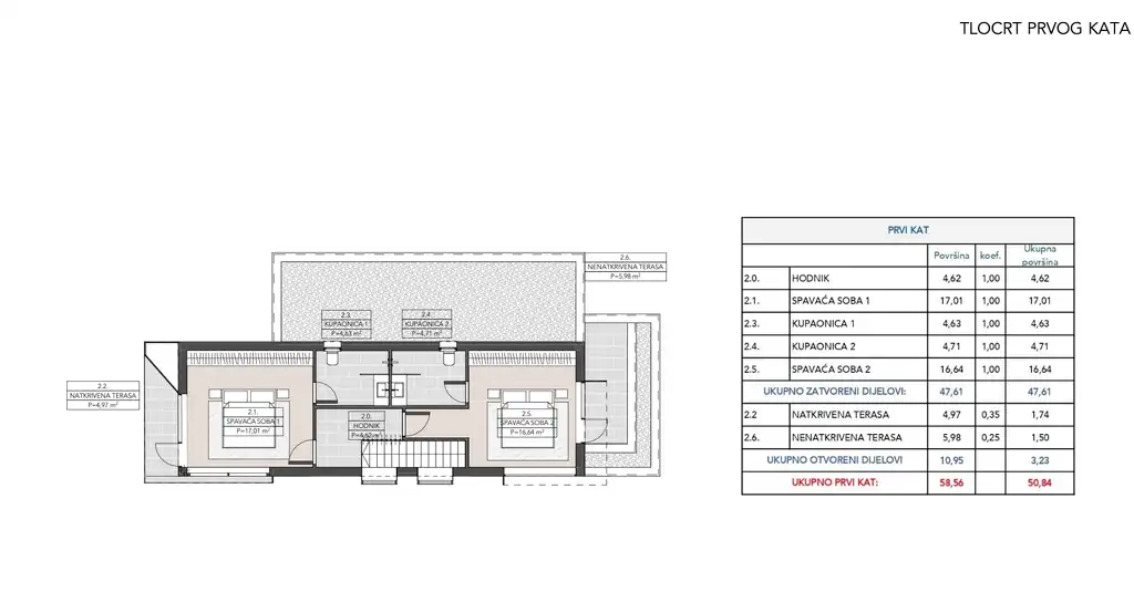 Hiša 241,13 m², Opatija, Ičići — bazen, wellness, terasa
