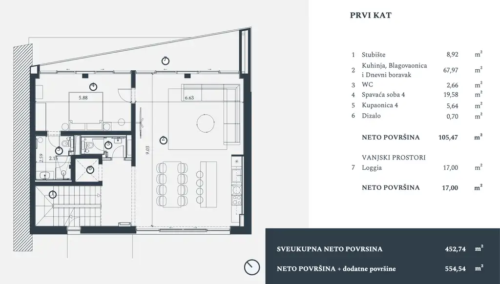Istria, Petram Resort – vila 453 m², výhľad na more, záhrada, strešný bazén