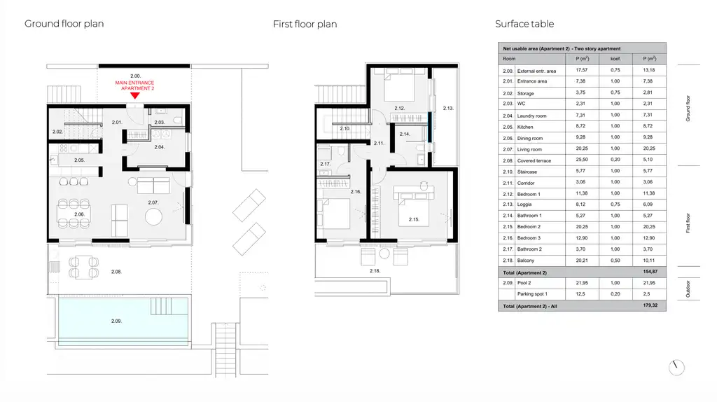 Trogir, Sevid - Appartement de luxe sur deux niveaux avec piscine