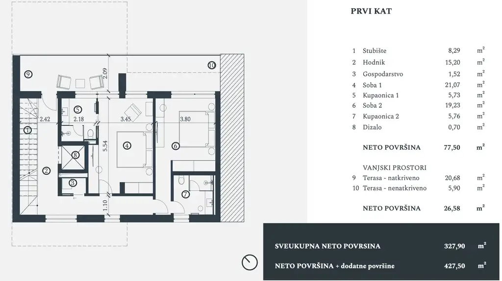 Istra, Petram Resort – vila 328 m², výhľad na more, záhrada, výťah