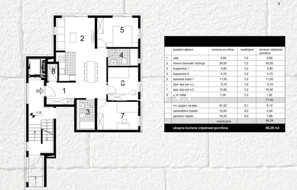 Záhřeb, Petrova – Moderní čtyřpokojový byt 97 m2, NOVÁ STAVBA