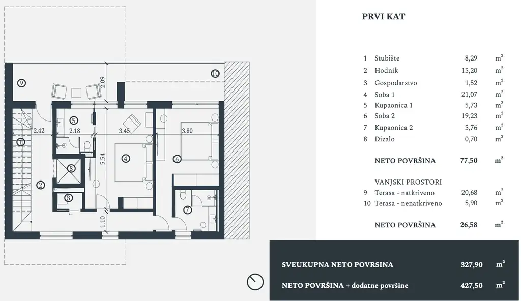 Istra, Petram Resort – vila 328 m², pohľad na more, garáž, výťah