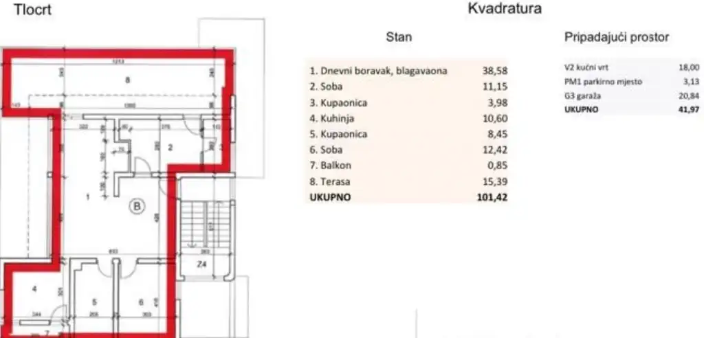 Zagabria, Gračani – lussuoso attico di 120m2