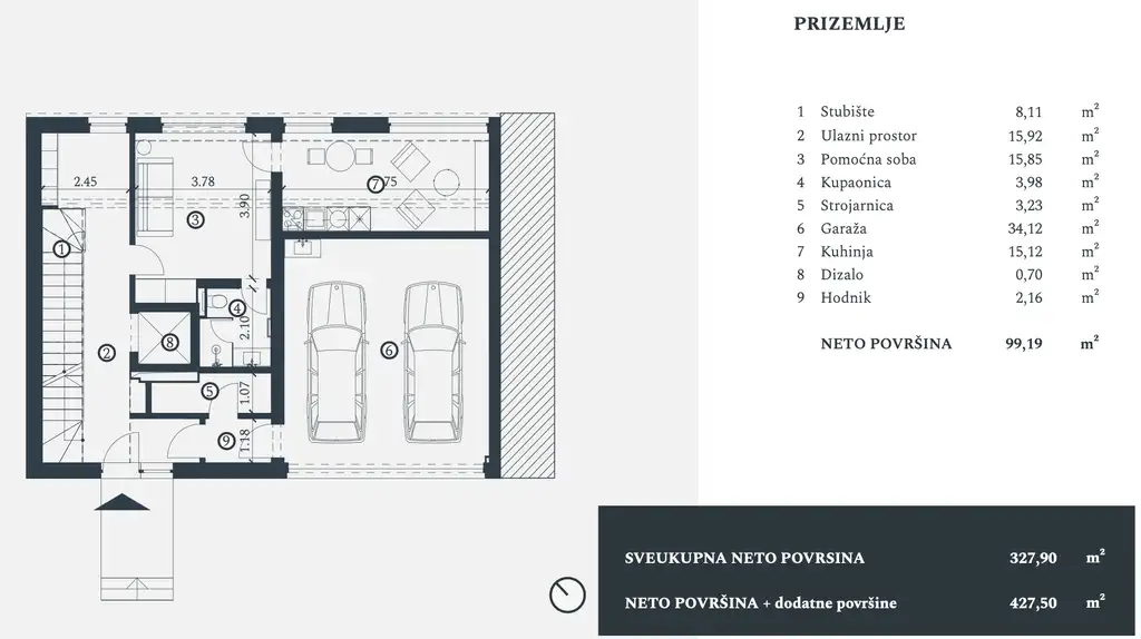 Istra, Petram Resort – vila 328 m², výhľad na more, záhrada, výťah