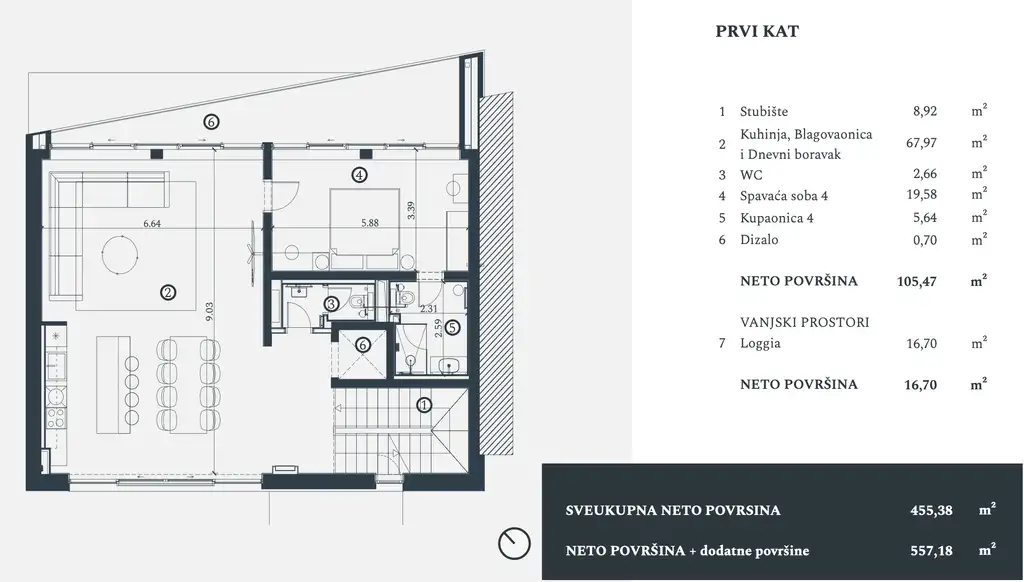 Istria, Petram Resort – vila 453 m², výhľad na more, záhrada, strešný bazén