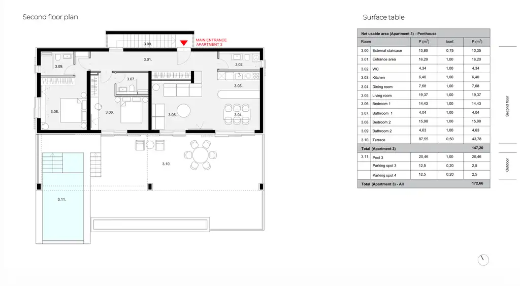 Trogir, Sevid - Luksuzan penthouse s bazenom