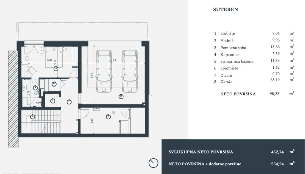 Istra, Petram Resort – vila 455 m², výhľad na more, záhrada, strešný bazén