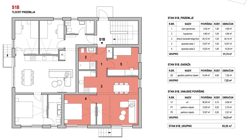 Zagreb, Šestine – Appartement trois pièces avec jardin