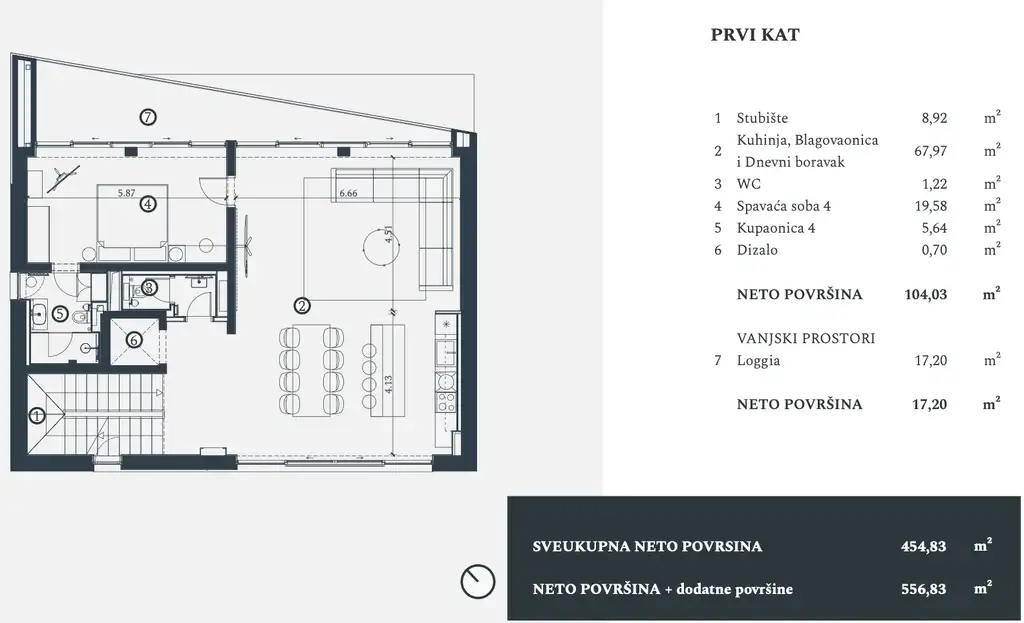 Istria, Petram Resort – vila 456 m², výhľad na more, záhrada, strešný bazén