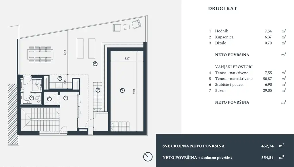 Istria, Petram Resort – vila 453 m², výhľad na more, záhrada, strešný bazén