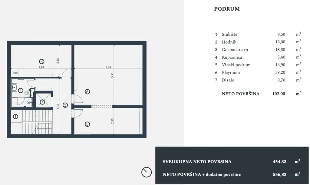 Istria, Petram Resort – vila 456 m², výhľad na more, záhrada, strešný bazén