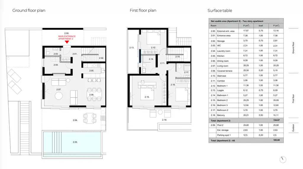 Trogir, Sevid - Luksuzan dvoetažan stan s bazenom