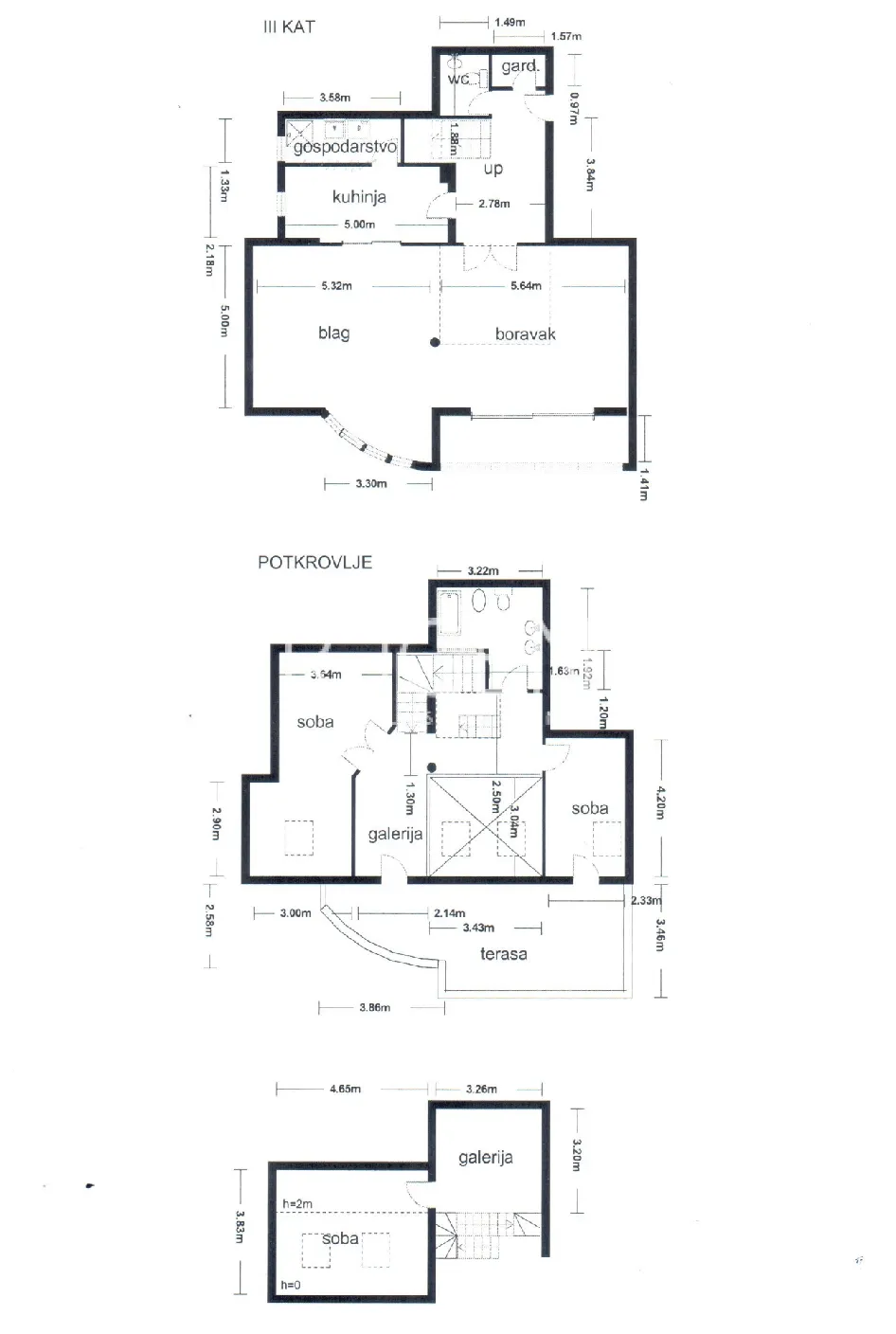 Záhreb, Trešnjevka - moderný trojpodlažný byt 186 m2