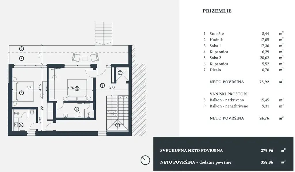 Istria, Petram Resort – villa 280 m², vista mare, garage, ascensore