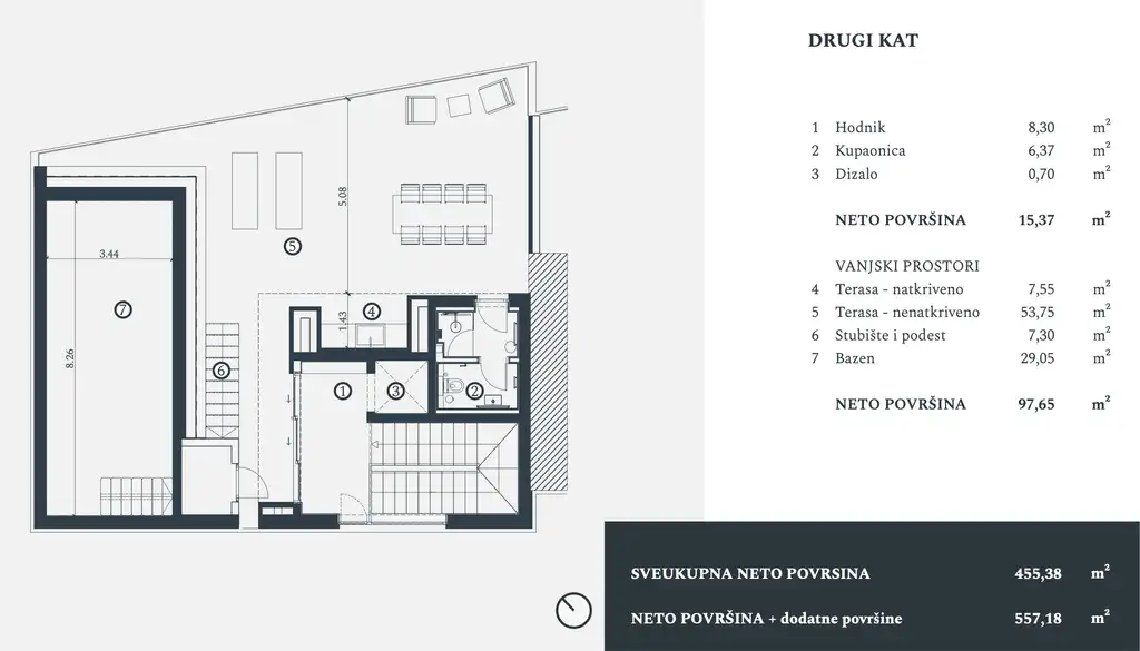 Istria, Petram Resort – vila 455 m², výhľad na more, záhrada, strešný bazén