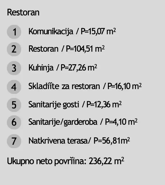 Zagabria, Lanište – locale commerciale con ristorante e terrazza
