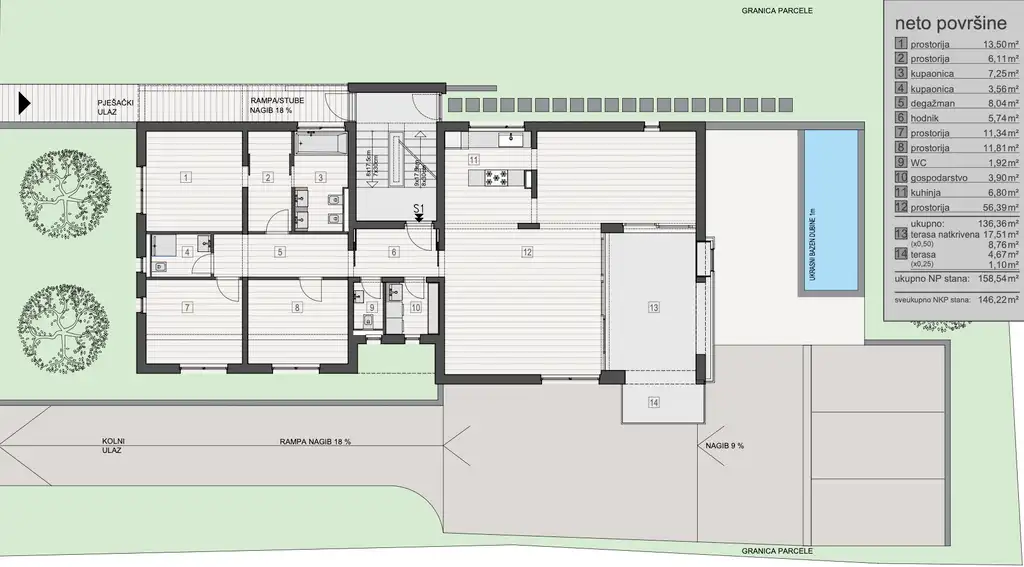 Záhreb, Šestine – Exkluzívny byt so záhradou