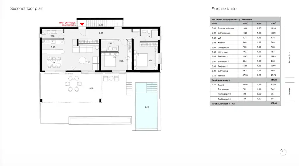 Trogir, Sevid - Luksuzan penthouse s bazenom