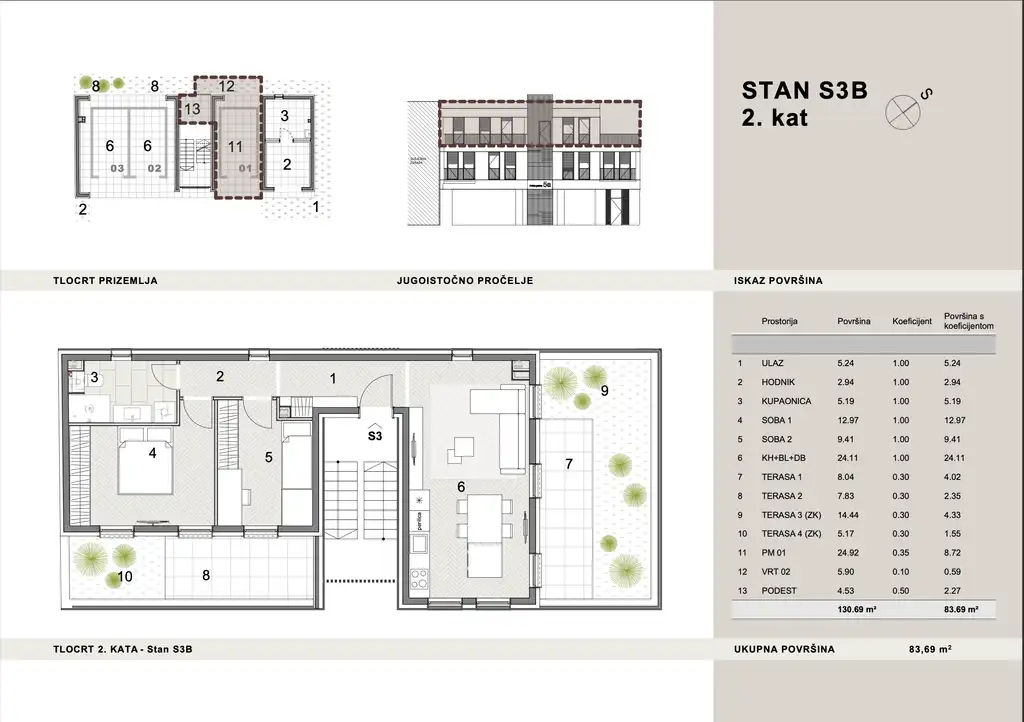 Záhřeb, Rudeš - penthouse s prostornými terasami