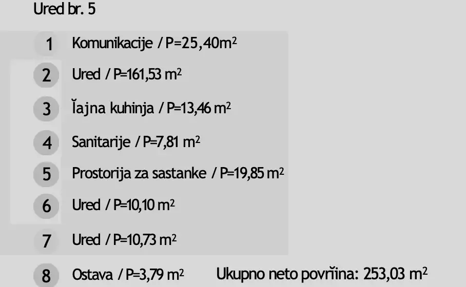 Zagabria, Lanište - moderno spazio uffici in edificio commerciale