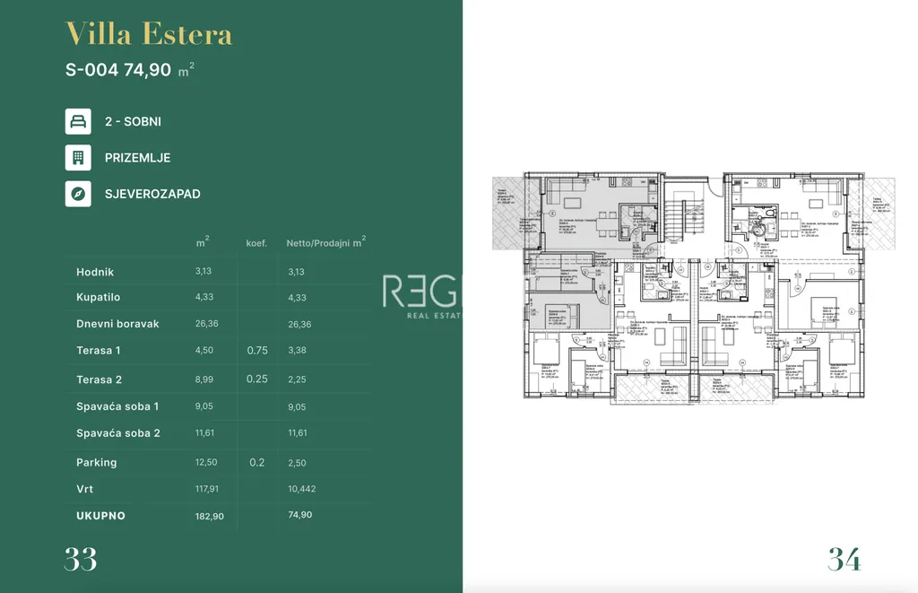 Zadar, Privlaka - Trojizbový byt v obytnom komplexe blízko mora 74 m2, novostavba
