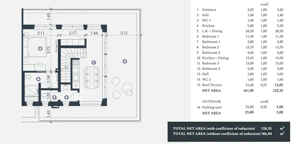 Istra, Petram Resort – dvoetažni penthouse 148 m², krovna terasa