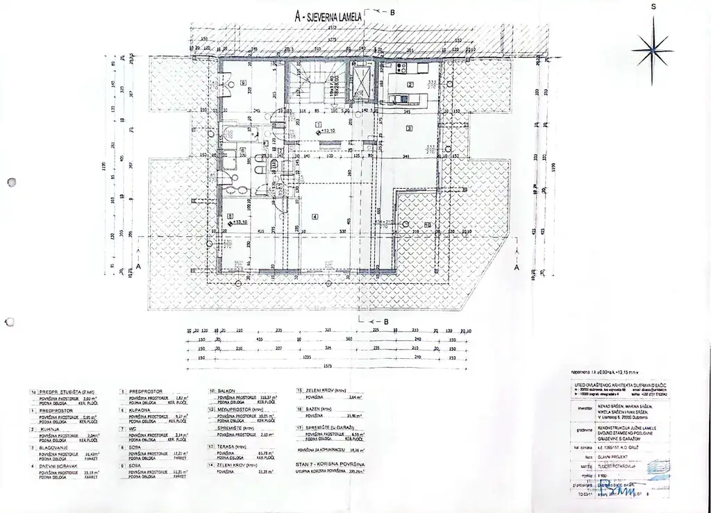 Dubrovnik - Wyjątkowy penthouse z basenami w pięknym Dubrowniku