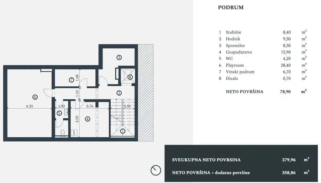 Istria, Petram Resort – villa 280 m², vista mare, garage, ascensore