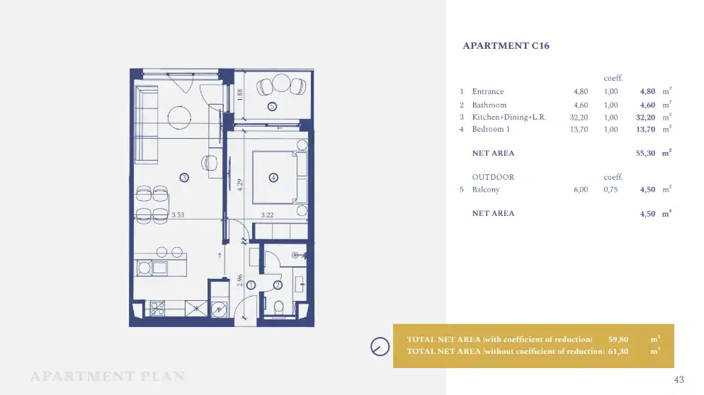 Istrien, Petram Resort – Apartment 61,30 m², Balkon, Parkblick