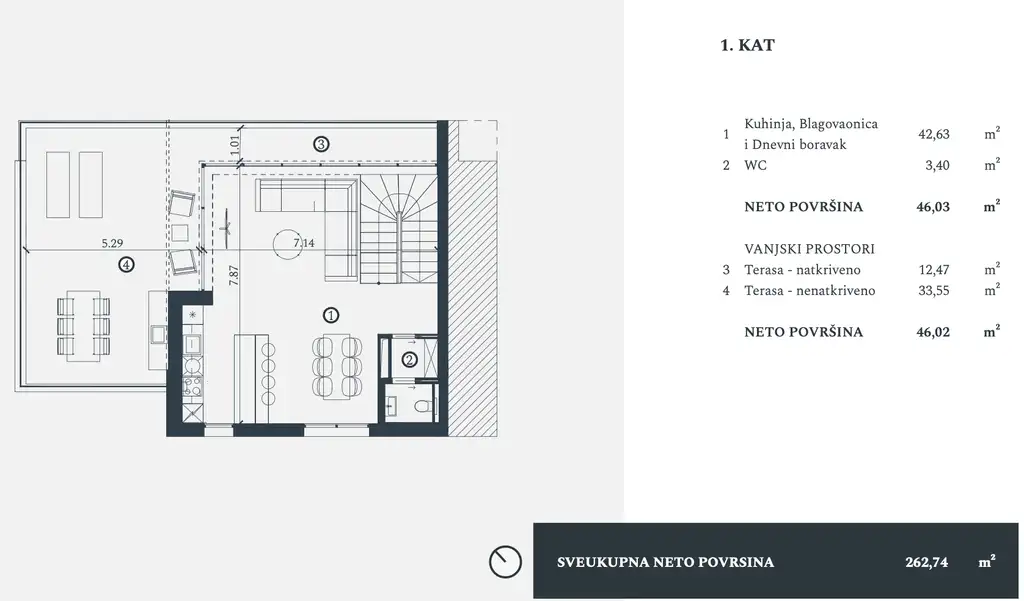 Istria, Petram Resort – villa 263 mq, giardino, terrazze, vista mare