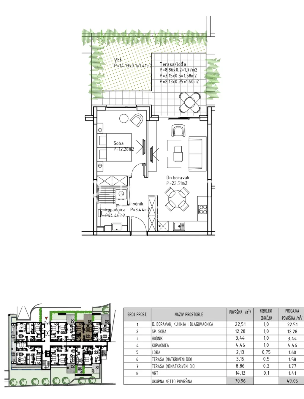 Makarska - Nowoczesne mieszkanie jednopokojowe 49 m2 NOWA INWESTYCJA
