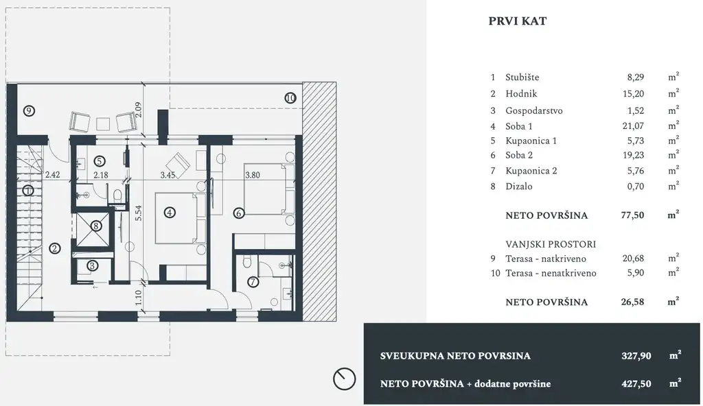 Istria, Petram Resort – villa 328 m², vista mare, garage, ascensore