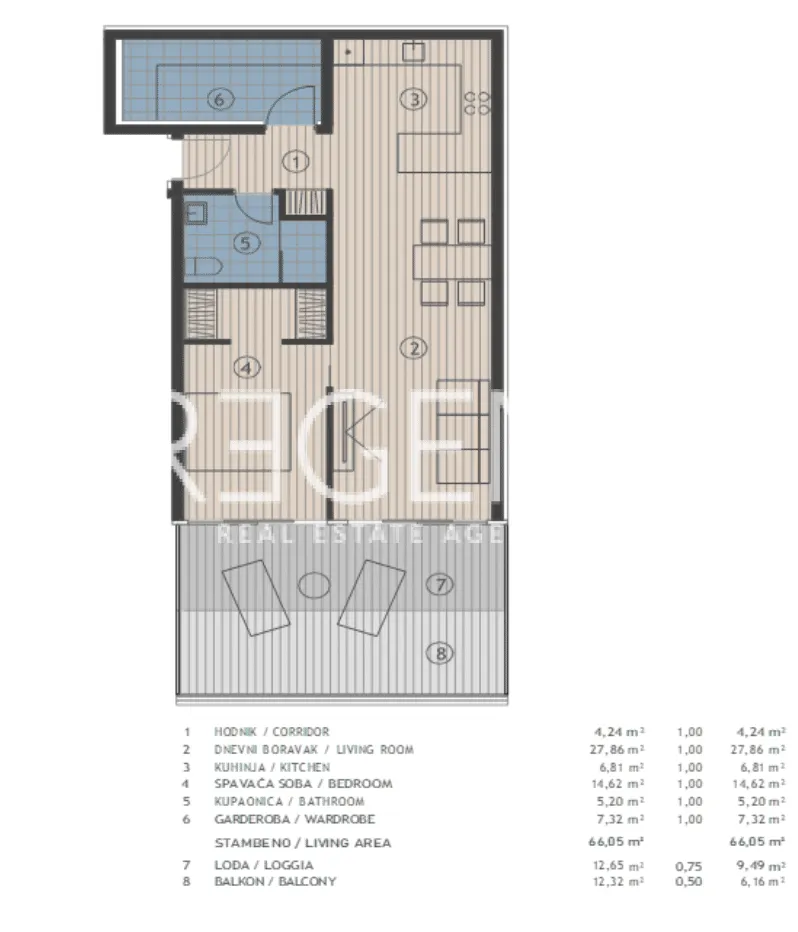 Dugi Rat, Jesenice - Jednopokojový byt s lodžií 82 m2 NOVÁ VÝSTAVBA
