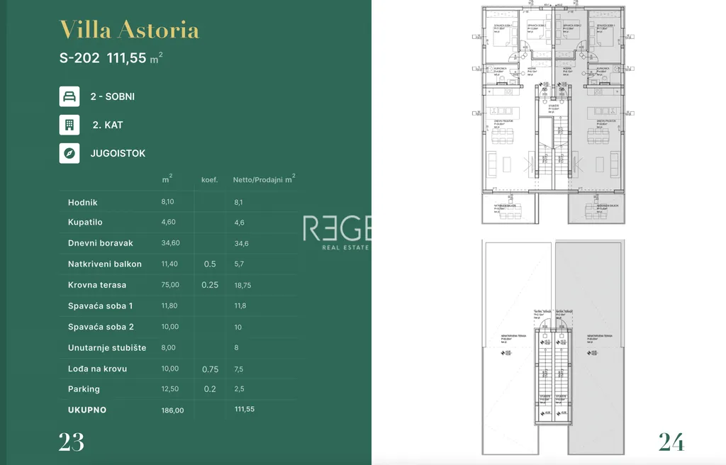 Zadar, Privlaka - Trojizbový penthouse v obytnom komplexe blízko mora 111 m2, novostavba