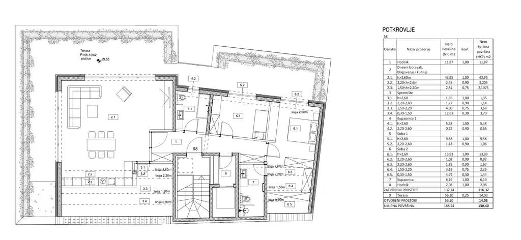 Zagreb, Kvaternikov Trg – Ekskluzivan penthouse, novogradnja