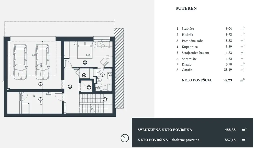 Istria, Petram Resort – vila 456 m², výhľad na more, záhrada, strešný bazén
