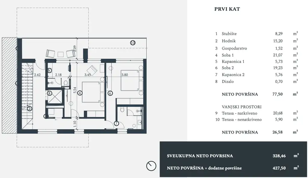 Istra, Petram Resort – vila 328 m², pohľad na more, garáž, výťah
