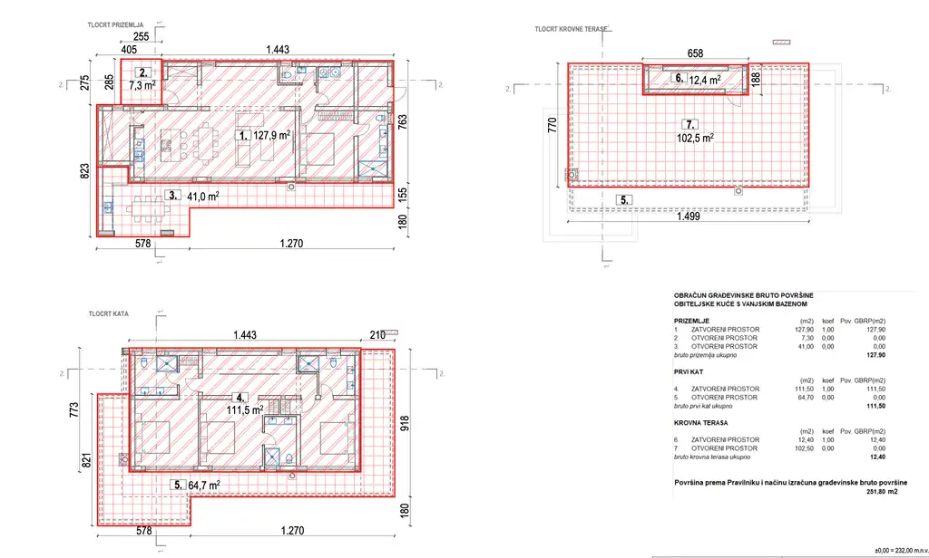 Poreč, environs – Villa moderne avec terrasse sur le toit