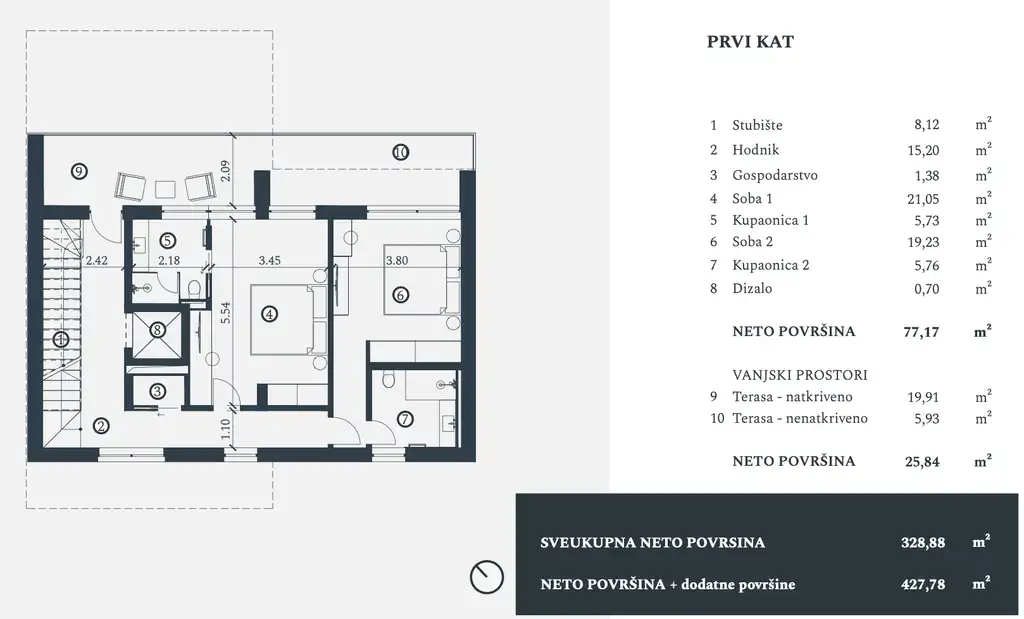 Istria, Petram Resort – villa 329 m², vista mare, garage, ascensore