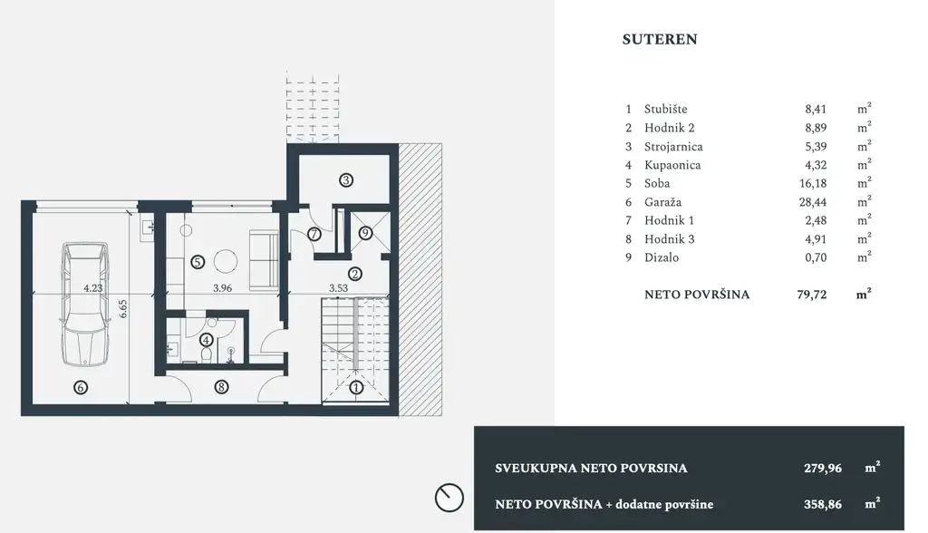 Istria, Petram Resort – villa 280 m², vista mare, garage, ascensore