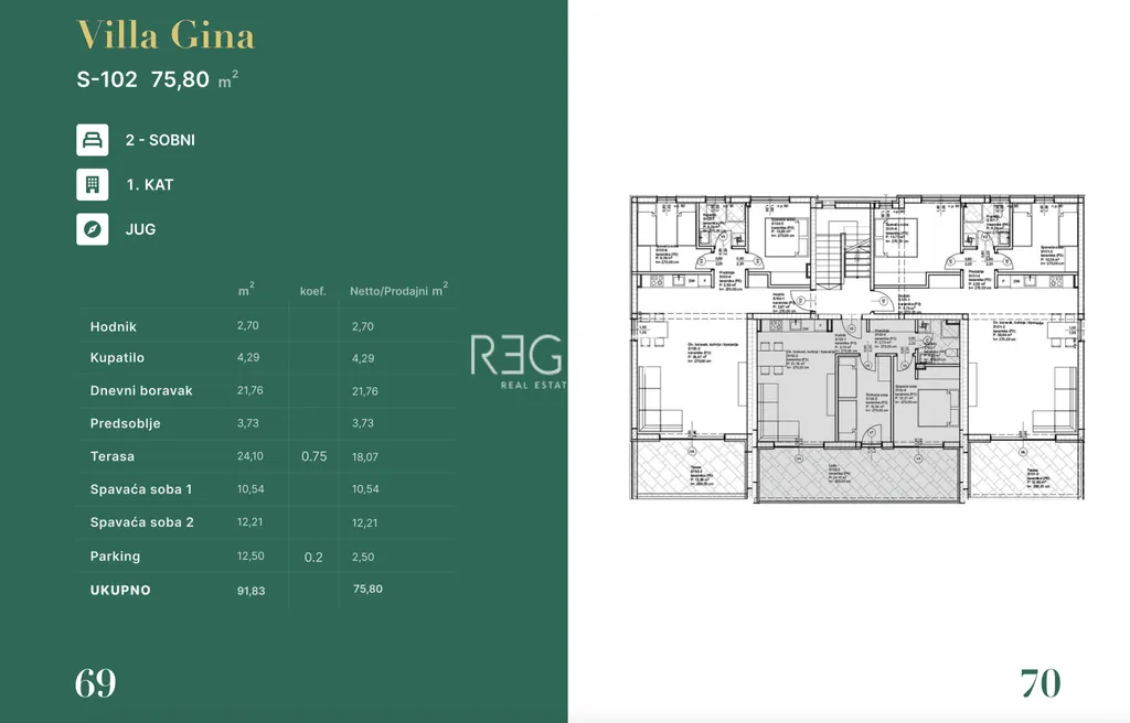 Zadar, Privlaka - Luxusní dvoupokojový byt ve Vile Gina, novostavba 75 m2