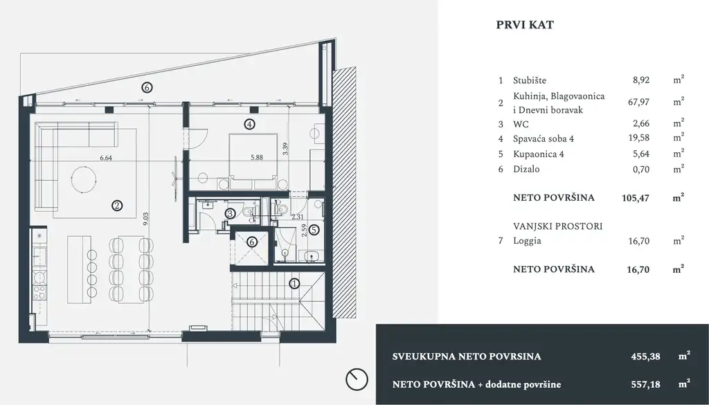 Istra, Petram Resort – vila 455 m², výhľad na more, záhrada, strešný bazén