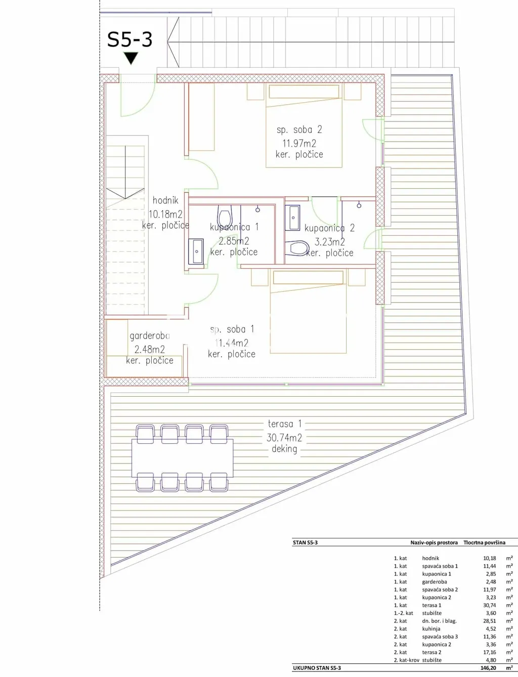 Sukošan – Luxusní moderní byt se střešní terasou 103 m2