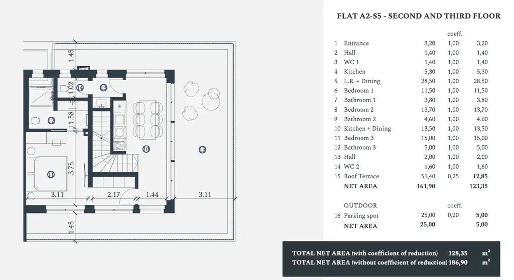 Istra, Petram Resort – dvoetažni penthouse 148 m², krovna terasa