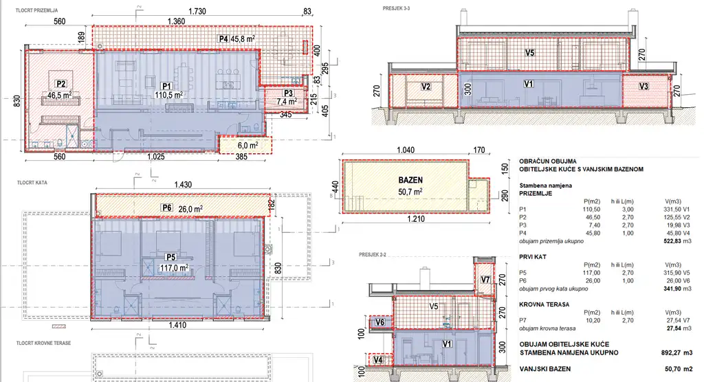 Poreč – villa moderne avec vue sur la mer