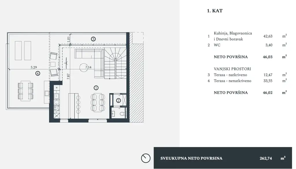 Istria, Petram Resort – villa 263 m², sala giochi, giardino, vista mare