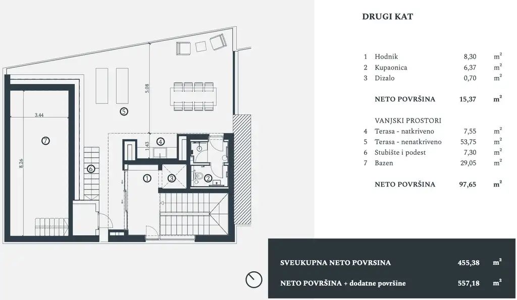 Istria, Petram Resort – vila 456 m², výhľad na more, záhrada, strešný bazén