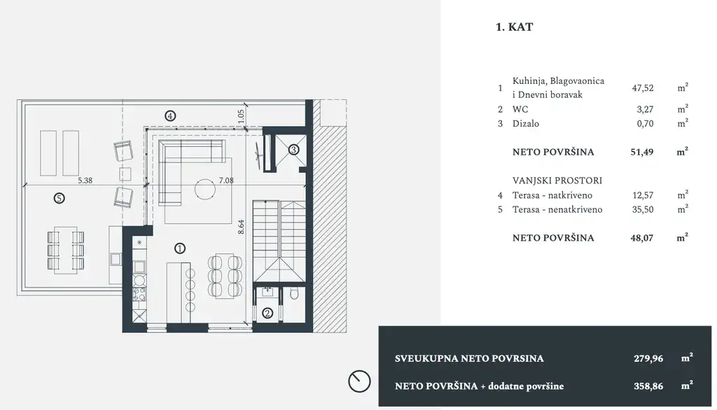 Istria, Petram Resort – villa 280 m², vista mare, garage, ascensore